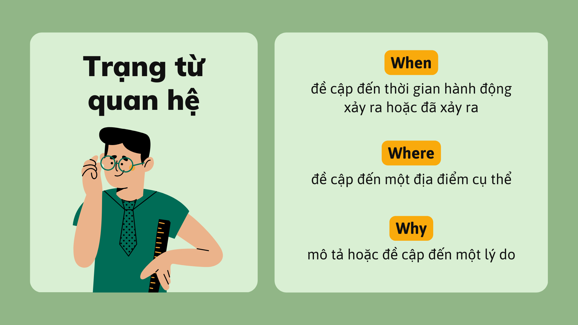 Bài thuyết trình Giáo dục Đại từ quan hệ và Trạng từ quan hệ Xanh lá Vàng Phong cách Đồ họa phẳng Bán hiện thực