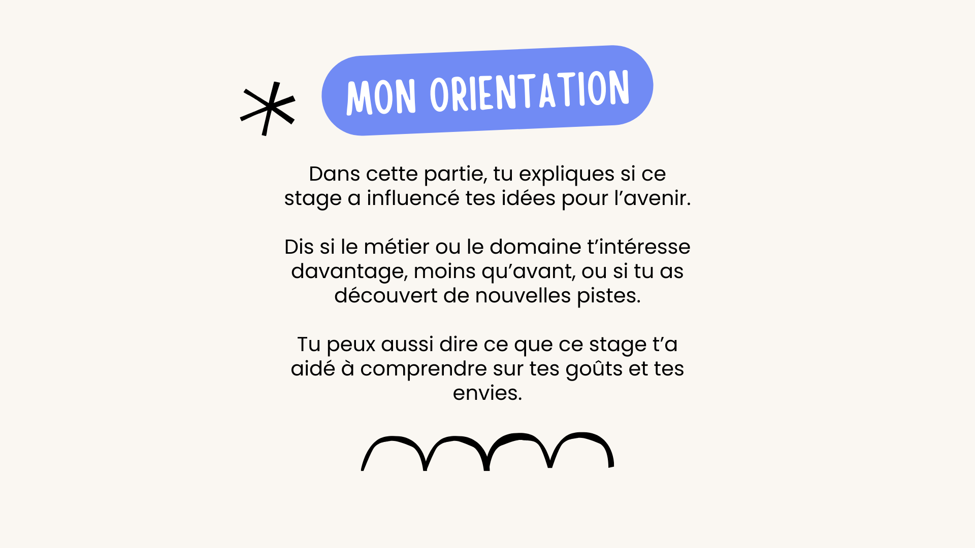 Rapport de Stage Collège Brevet Présentation Beige Coloré Moderne Illustré