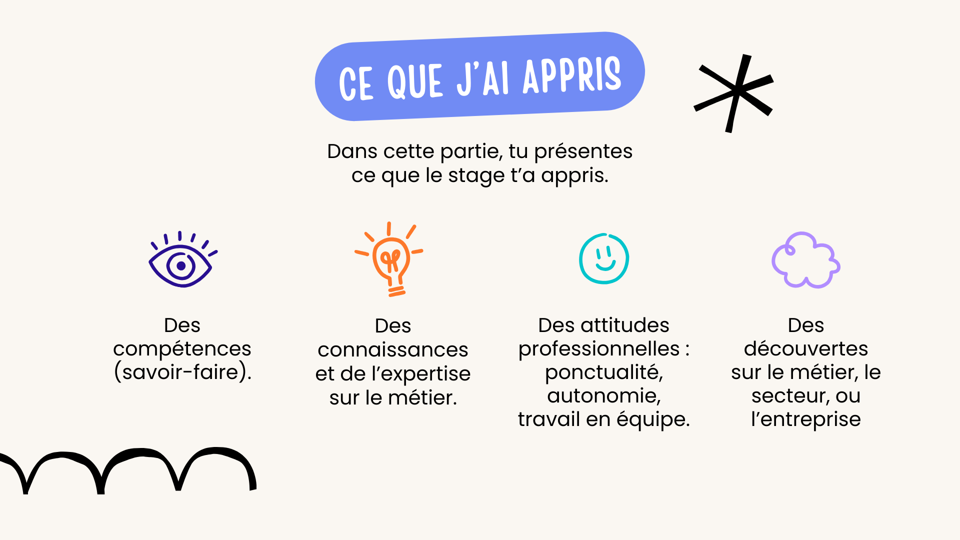 Rapport de Stage Collège Brevet Présentation Beige Coloré Moderne Illustré