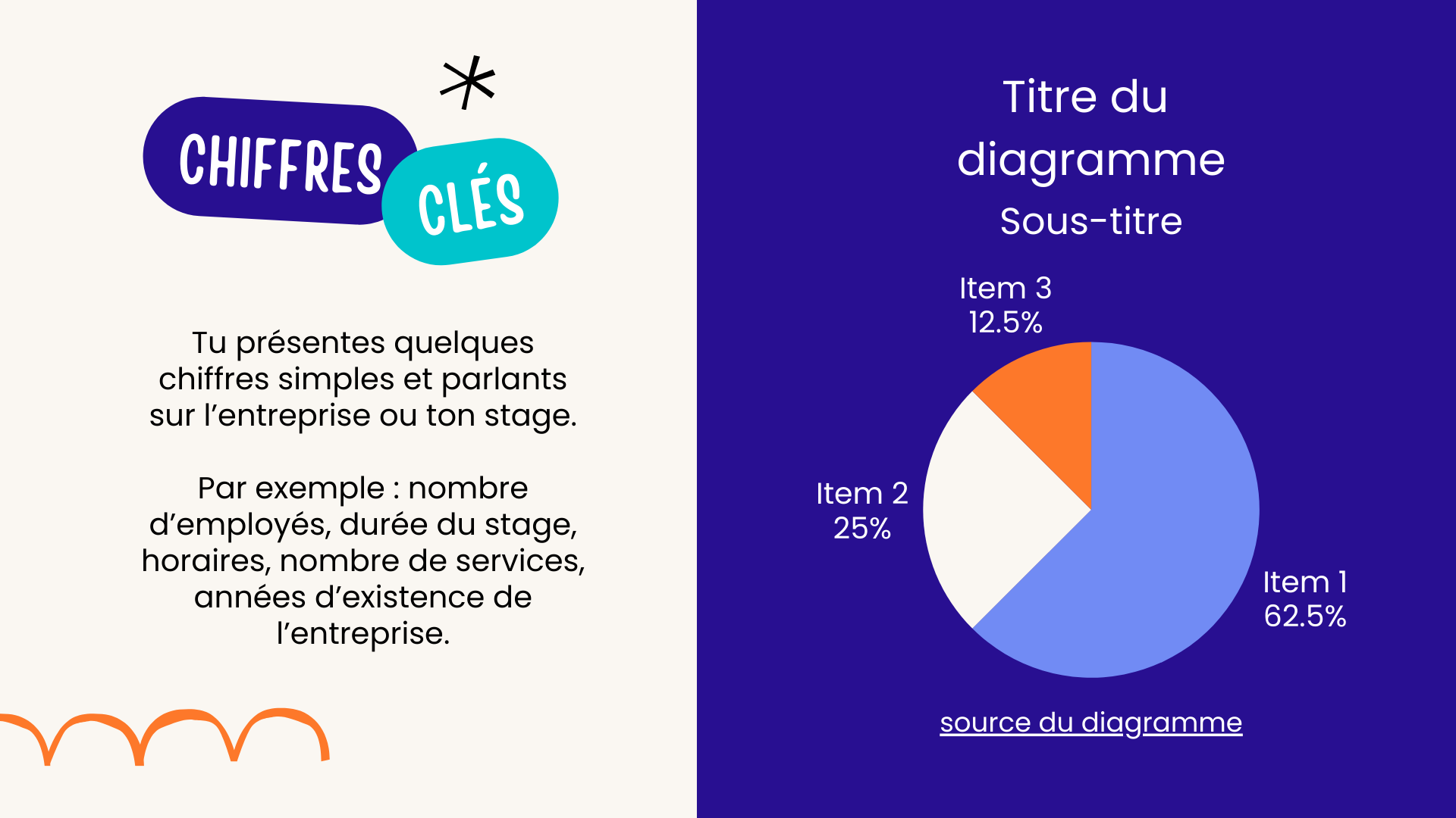 Rapport de Stage Collège Brevet Présentation Beige Coloré Moderne Illustré