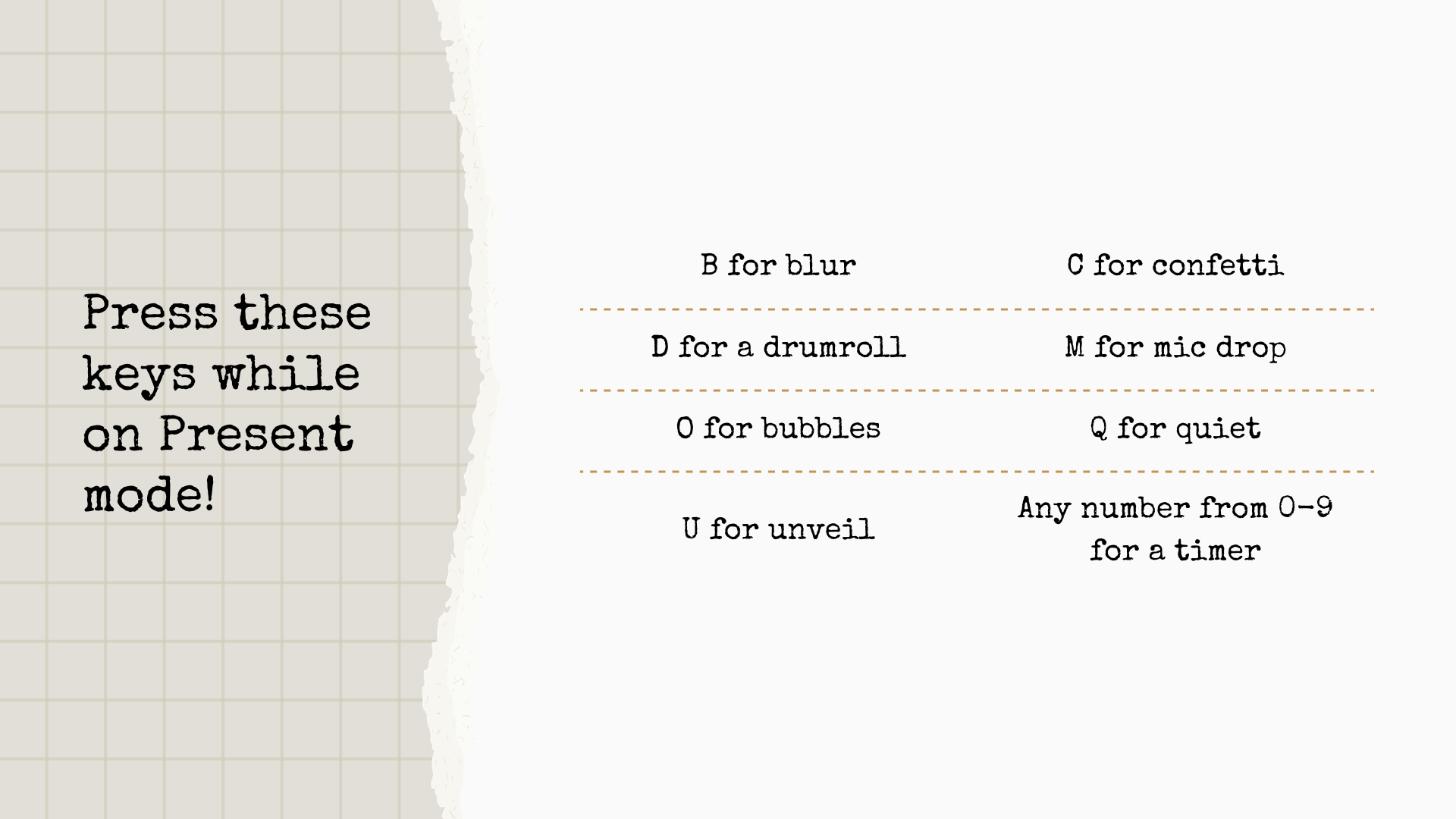 The Art of Collage Presentation